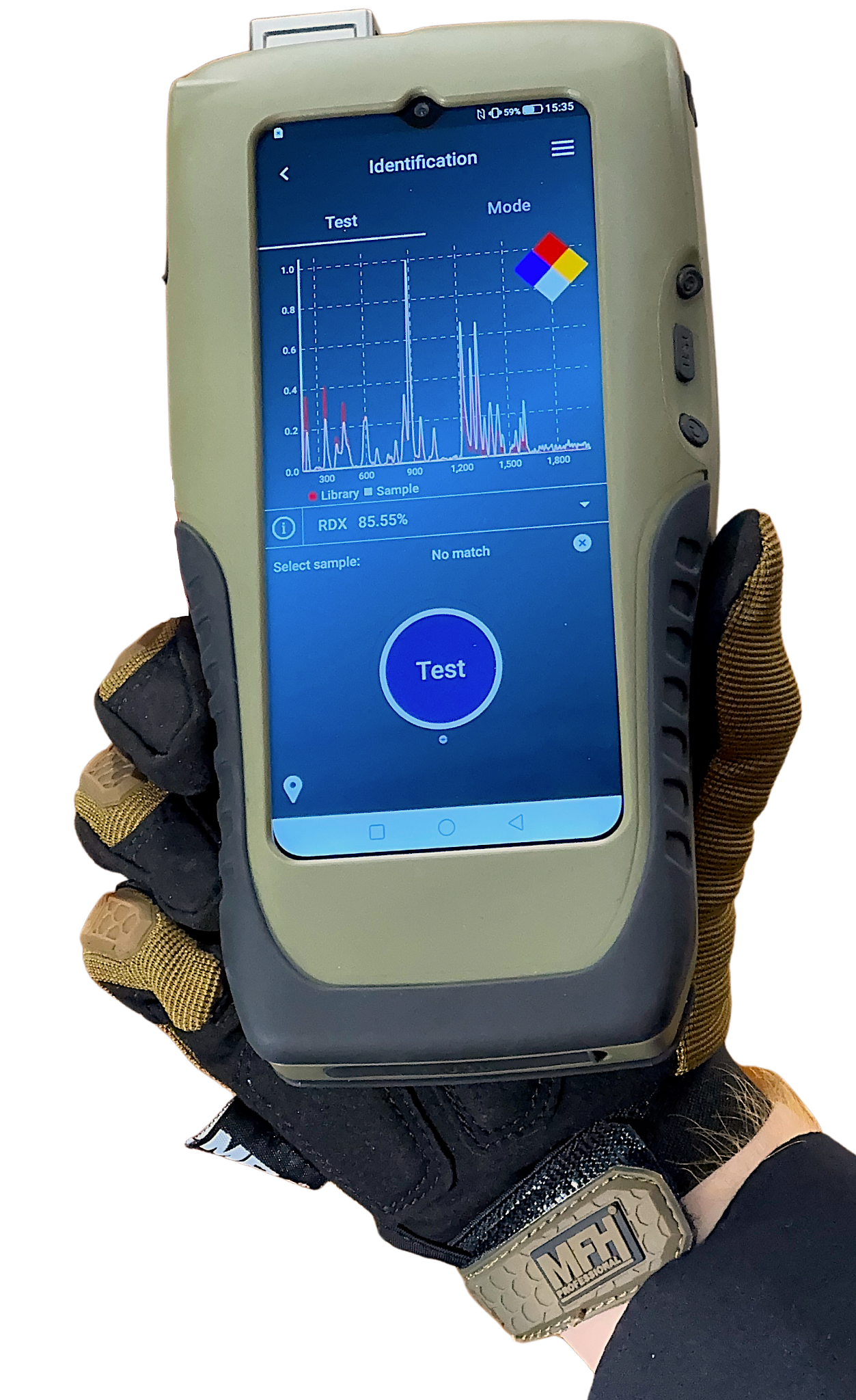 Portable Raman Spectrometer microRAMAN handheld device